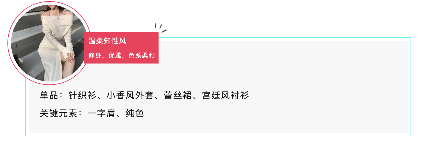 今年秋冬，东南亚女装在吹什么“风”？