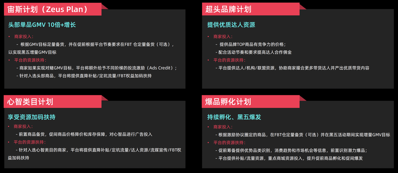 冲击全年销量顶峰！TikTok Shop美区黑五备战，即刻开启！