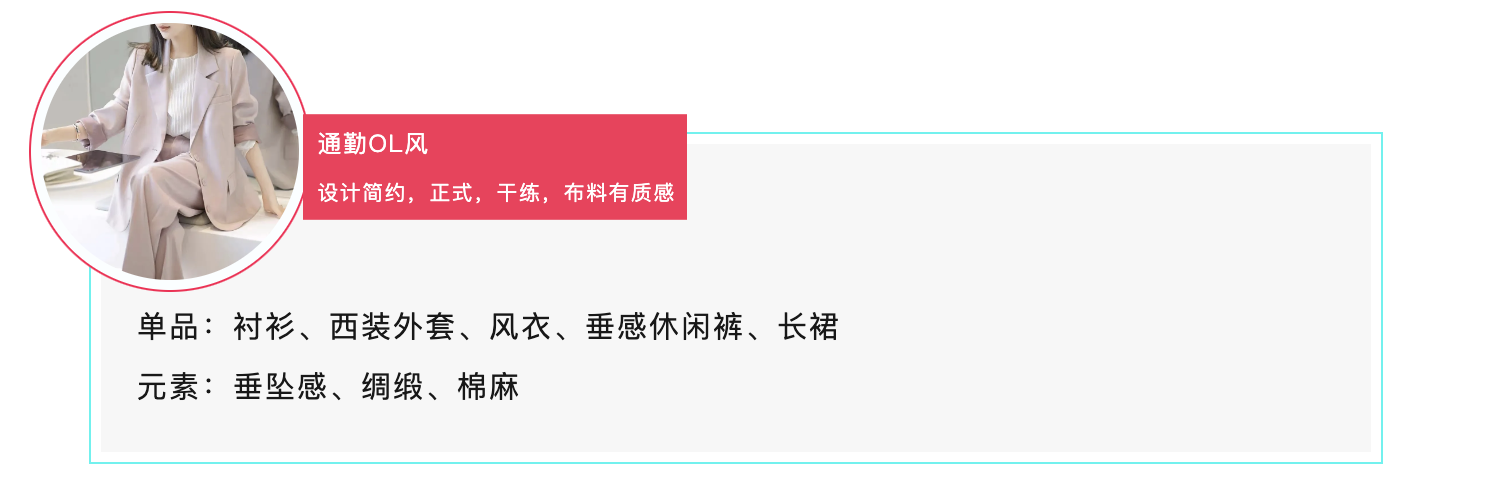 今年秋冬，东南亚女装在吹什么“风”？