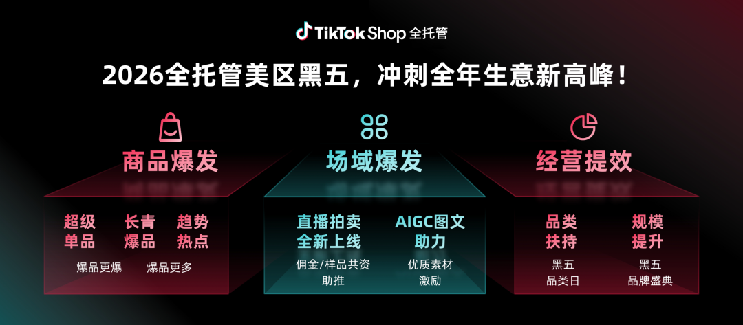 好货质胜，赢战黑五！TikTok Shop全托管黑五备战指南来了