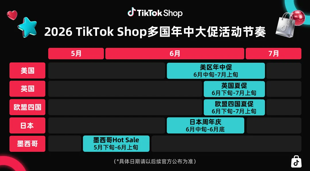 定档6月！TikTok Shop各国年中大促即将开启，抢赢年中最大商机！