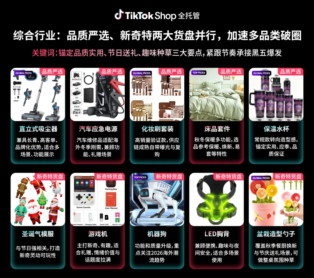 好货质胜，赢战黑五！TikTok Shop全托管黑五备战指南来了