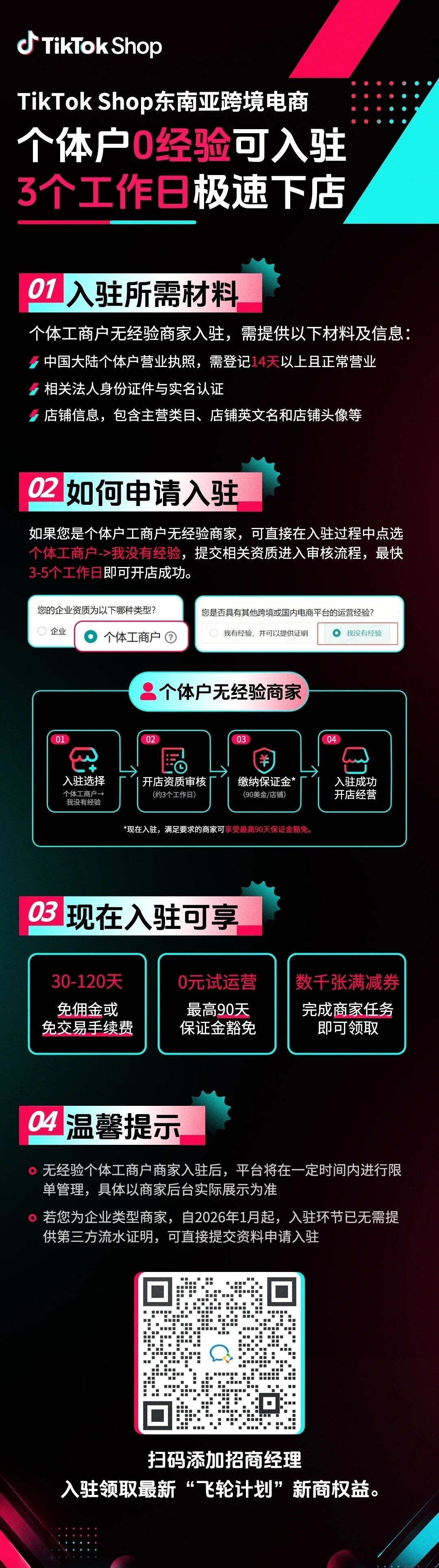 入驻门槛进一步放宽！90天免保证金0元试运营，3个工作日极速下店