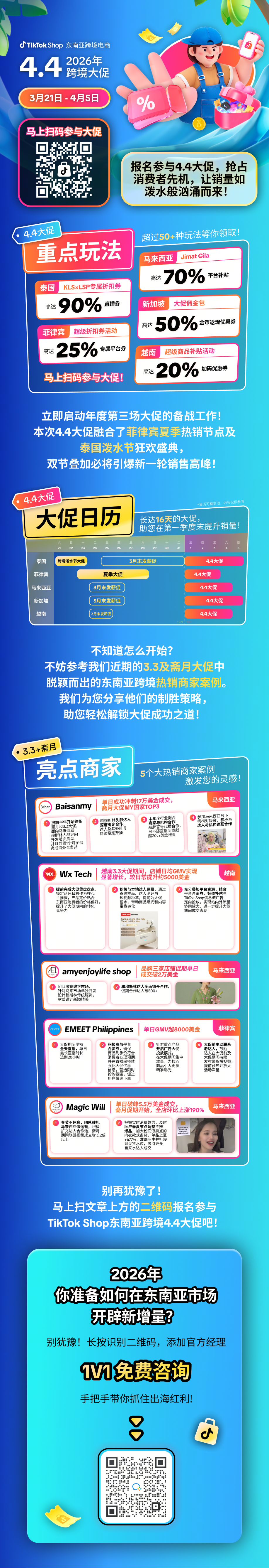 4.4大促热浪来袭：TikTok Shop东南亚跨境电商开启16天增长冲刺！