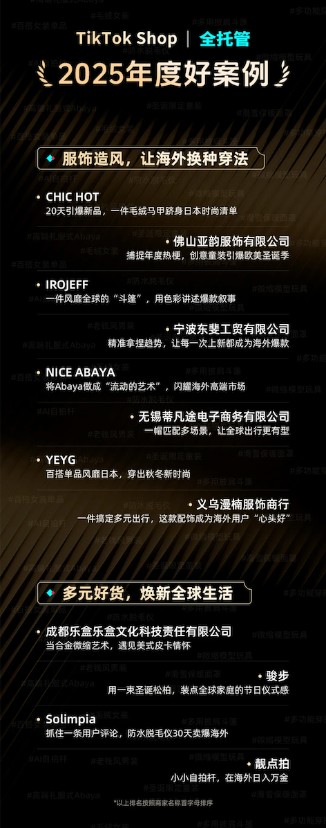 TikTok Shop全托管2025年度好案例丨加速爆发，一站式好货卖全球