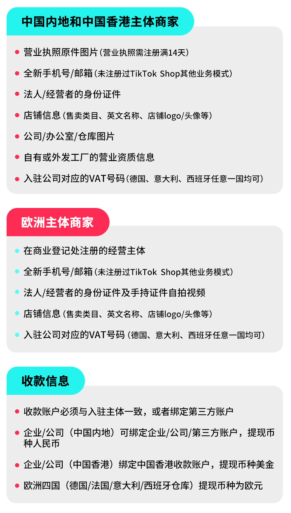 TikTok Shop欧盟四国本地托管开放招商：官网直接入驻，多类目热招爆品画像发布