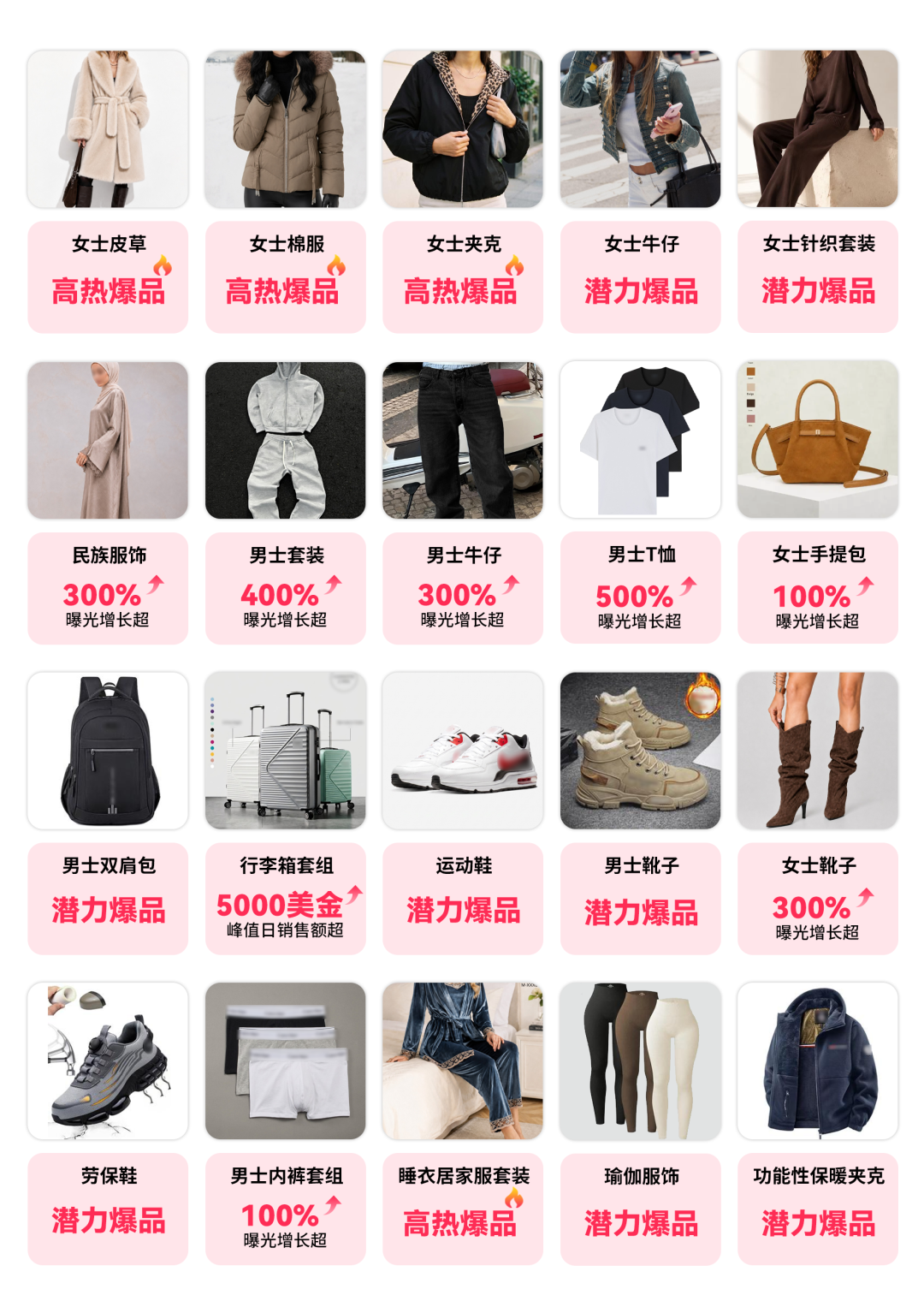 TikTok Shop欧盟四国本地托管开放招商：官网直接入驻，多类目热招爆品画像发布