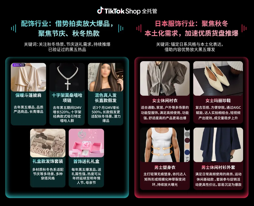 好货质胜，赢战黑五！TikTok Shop全托管黑五备战指南来了