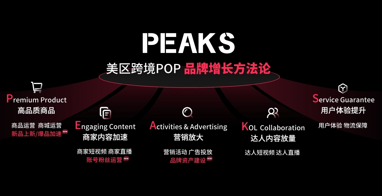 破局美区增长！TikTok Shop跨境电商重磅推出“品牌新增长计划”