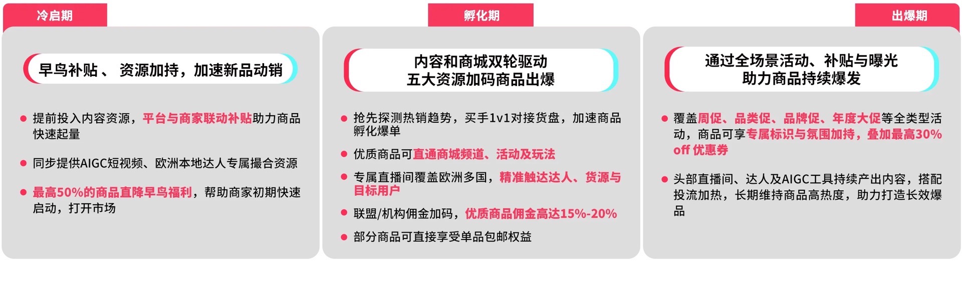 TikTok Shop本地托管正式上线！抓住2026跨境电商欧洲增长新机遇
