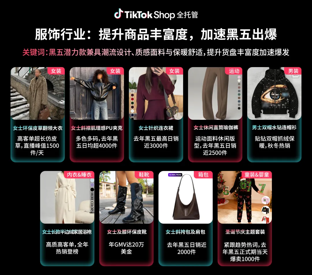 好货质胜，赢战黑五！TikTok Shop全托管黑五备战指南来了