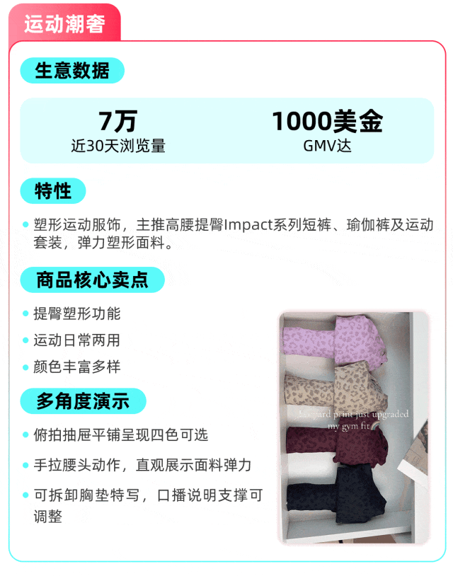 重磅利好！TikTok Shop美区图文挂车权限进一步放开，全品类商家迎来新机会