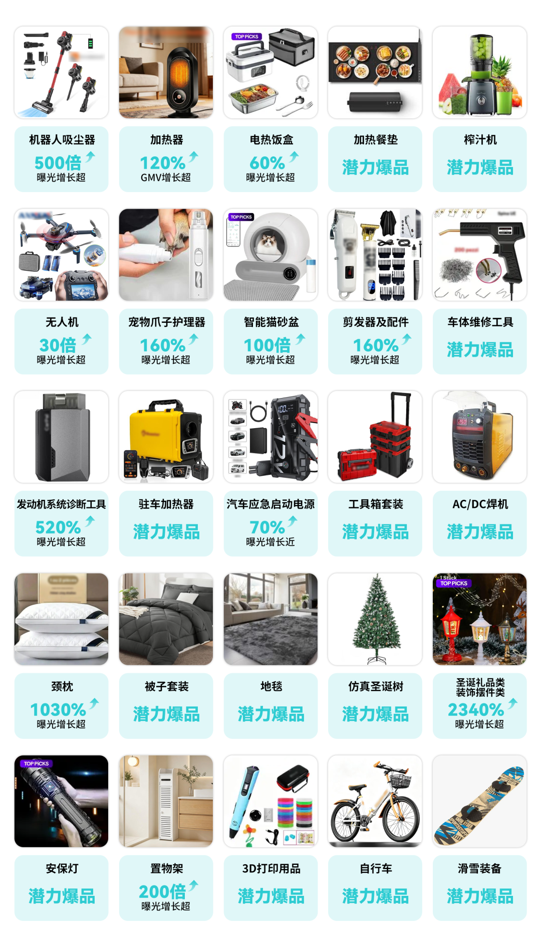 TikTok Shop欧盟四国本地托管开放招商：官网直接入驻，多类目热招爆品画像发布