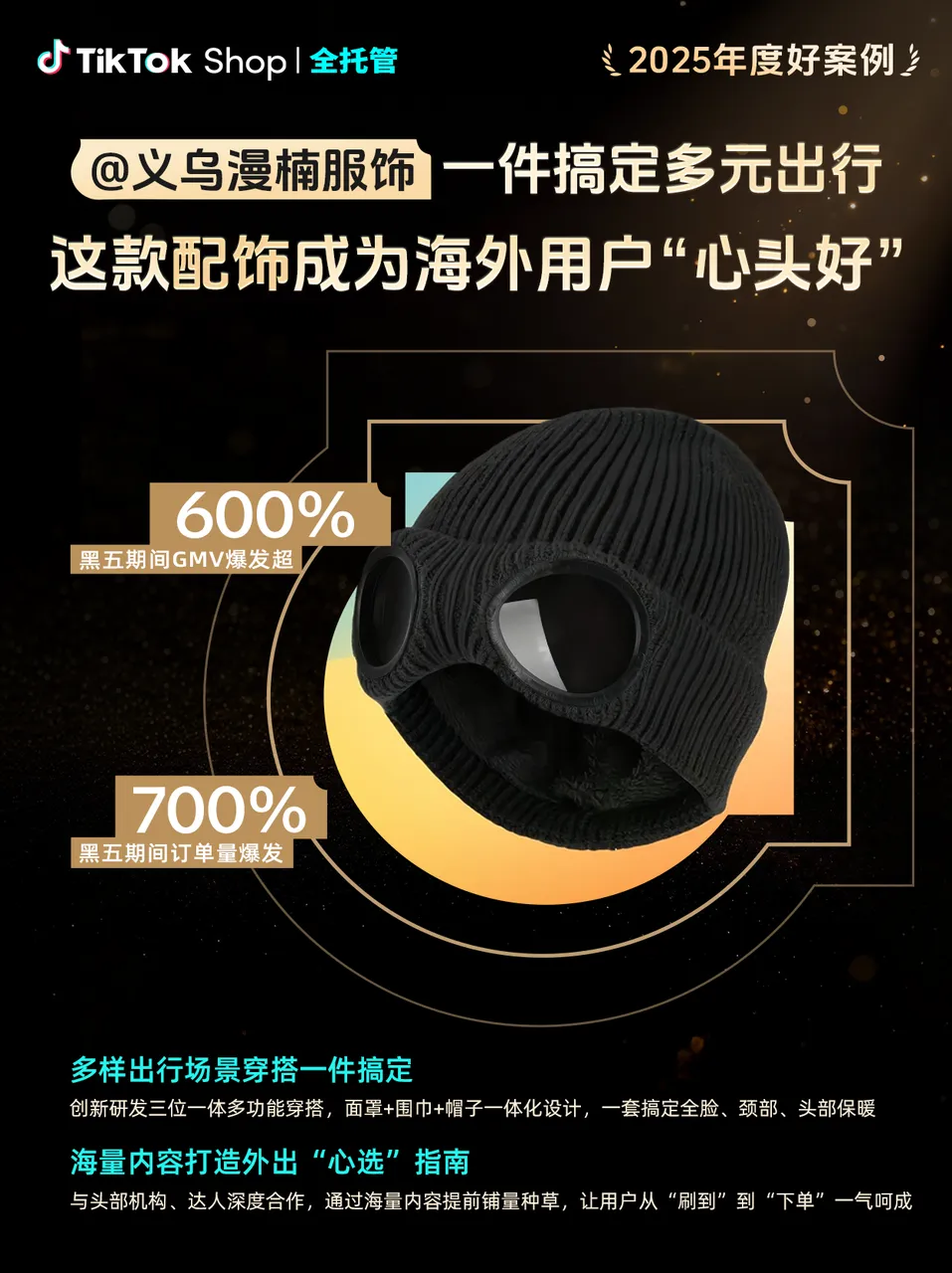 TikTok Shop全托管2025年度好案例丨加速爆发，一站式好货卖全球