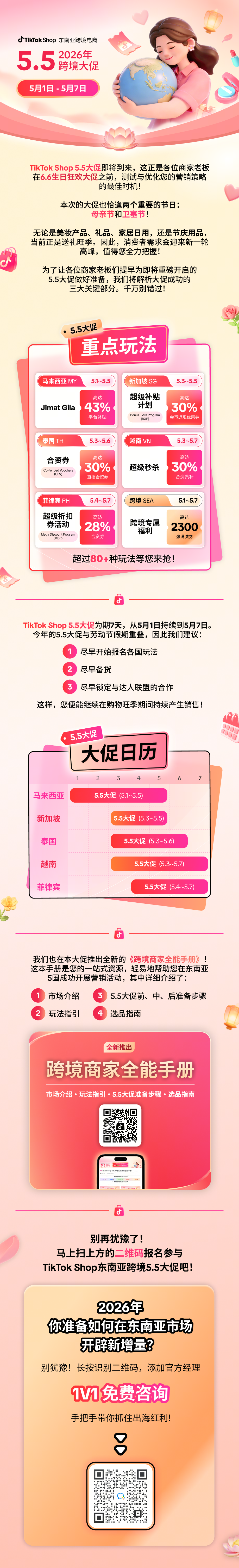 引爆5月旺季！TikTok Shop 跨境5.5大促来袭，高达43%平台补贴和千张满减券限时瓜分！