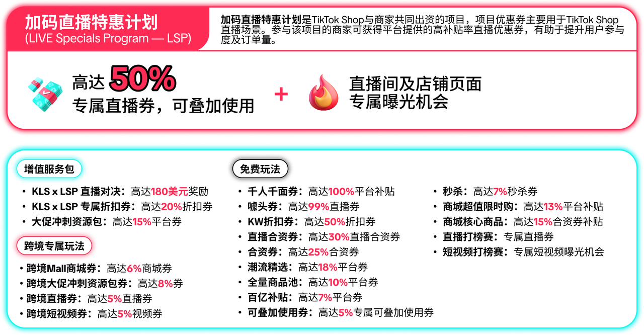 9.9为功，一路长红！TikTok Shop 9.9超级大促重磅福利震撼来袭！