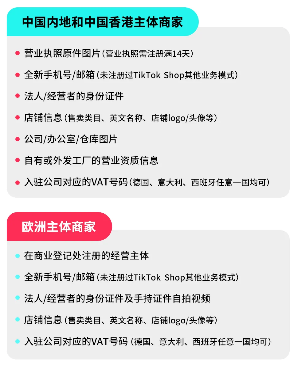 TikTok Shop本地托管正式上线！抓住2026跨境电商欧洲增长新机遇