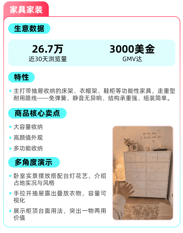 重磅利好！TikTok Shop美区图文挂车权限进一步放开，全品类商家迎来新机会