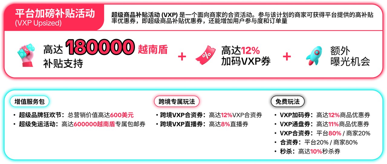 9.9为功，一路长红！TikTok Shop 9.9超级大促重磅福利震撼来袭！