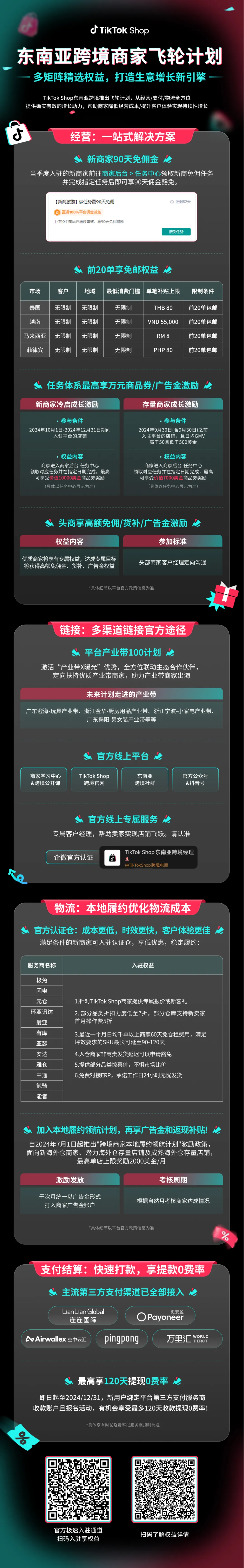 领航！东南亚跨境商家飞轮计划